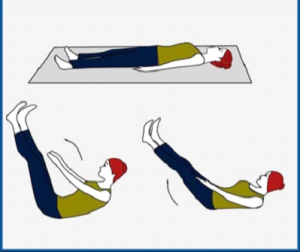 زانوی پرانتزی